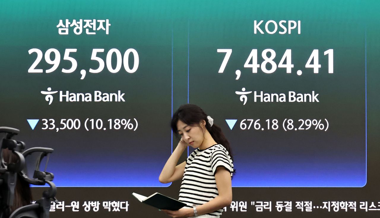 KOSPI Dives 10% as AI Selloff Hits Samsung, SK Hynix; Circuit Breakers Triggered