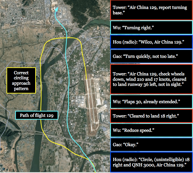 Air China short interest jumps 563.9% as multiple companies see dramatic increases in March