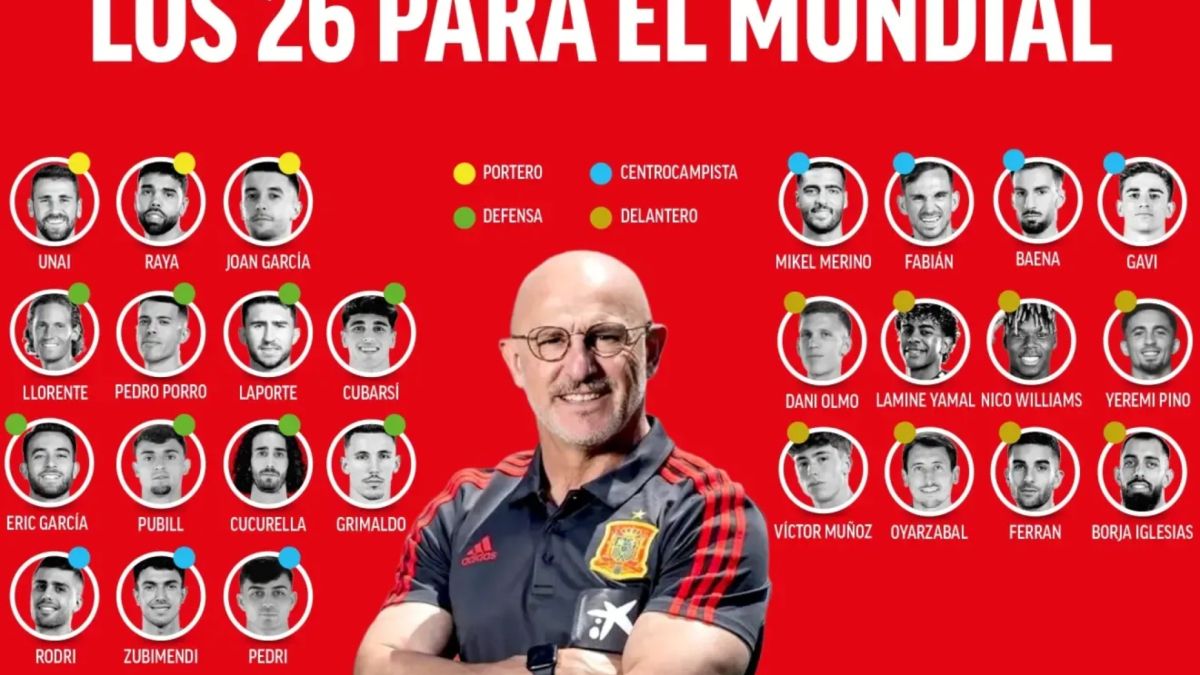Spain World Cup Squad Under de la Fuente Excludes Real Madrid Players for First Time Since 1950