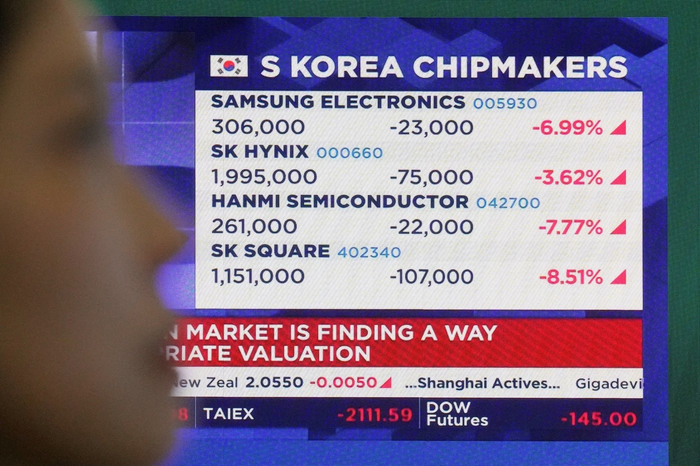 Multiple Asian Small and Mid-Cap Stocks Report Steep Drops in Short Interest in June
